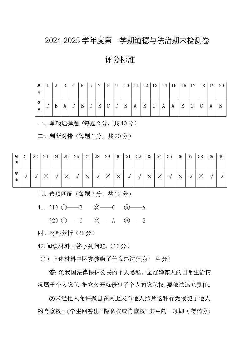 六年级道德与法治期末检测评分标准(1)第1页
