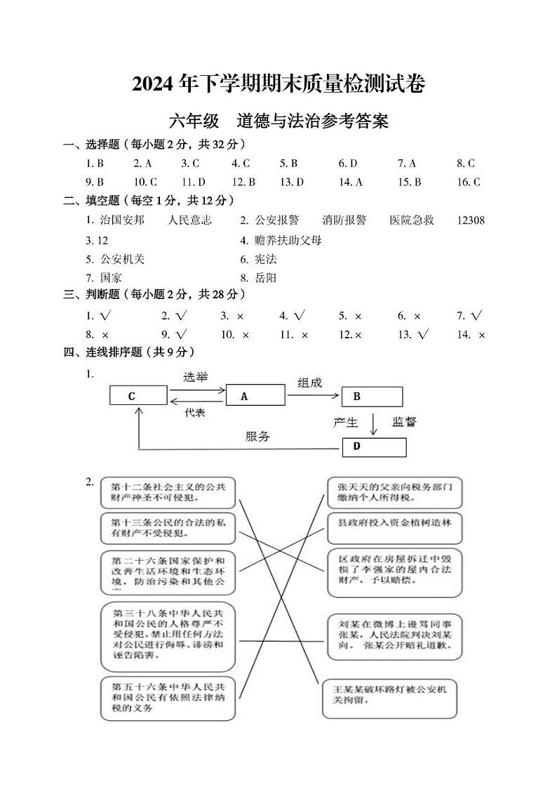 6道法参考答案第1页
