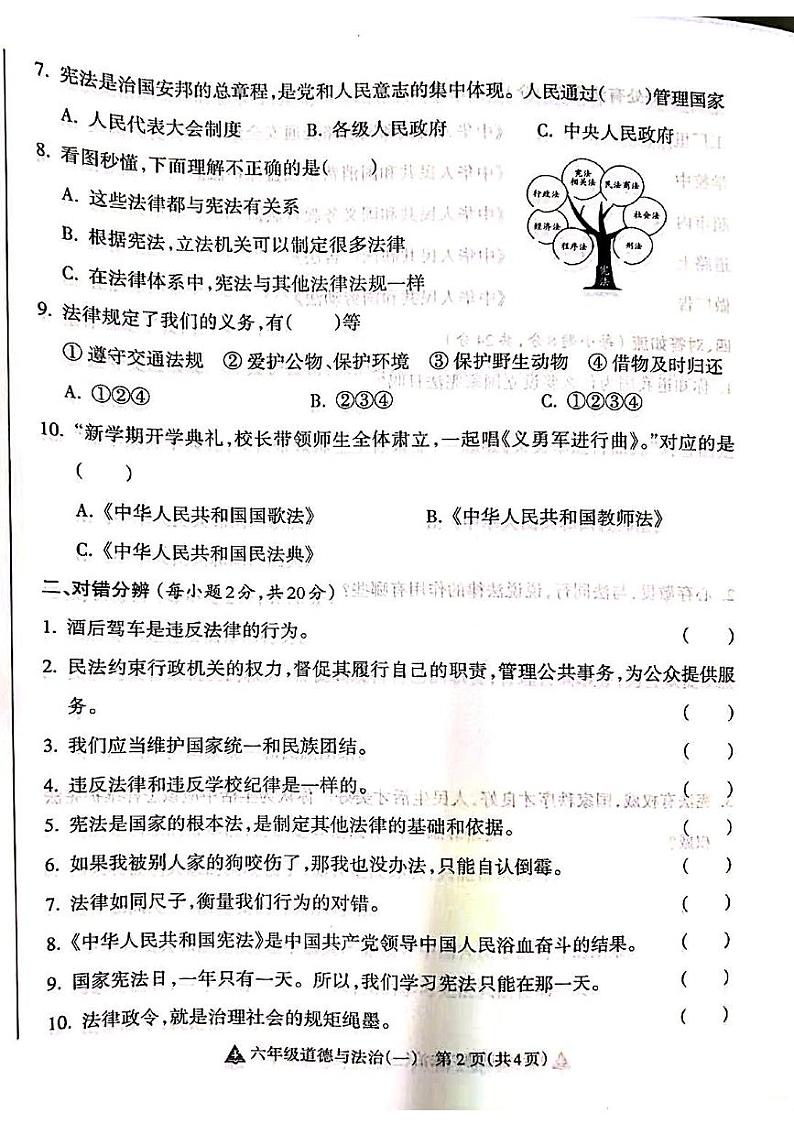 山西省吕梁市离石区呈祥路小学2024-2025学年第一学期六年级道德与法治上册月考测试卷第2页