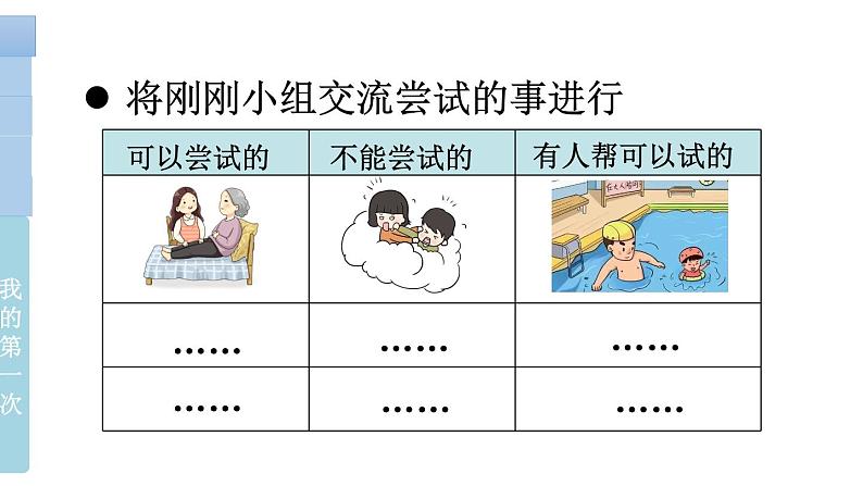 统编版小学道德与法治二年级下册 1-1《挑战第一次》课件第8页