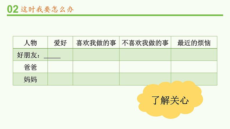 统编版小学道德与法治二年级下册 1-3做个“开心果”第二课时教学课件第6页