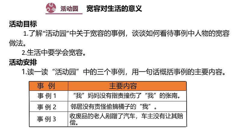 统编版小学道德与法治六年级下册 1-2《学会宽容》示范课件第1课时第5页