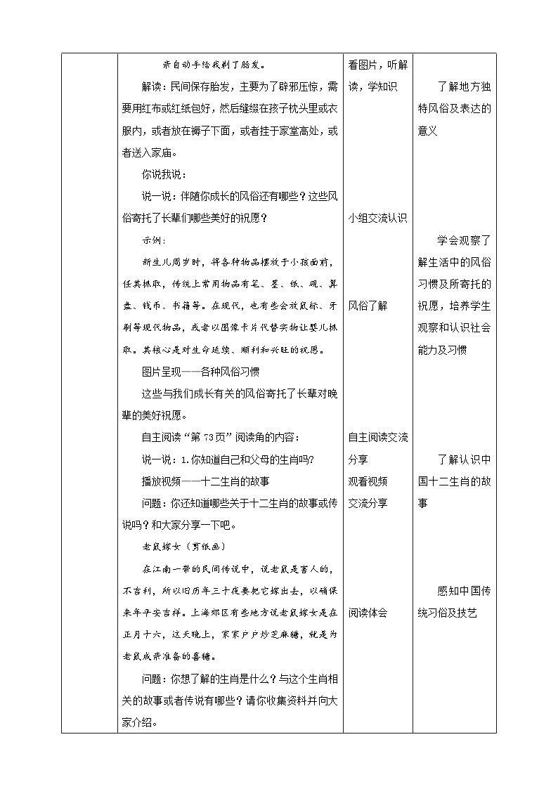 统编版 小学道德与法治 四年级下册4-10教学设计：《我们当地的风俗》第一课时第2页