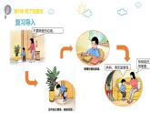 【核心素養(yǎng)】1.3錯(cuò)了就要改 第二課時(shí) 課件