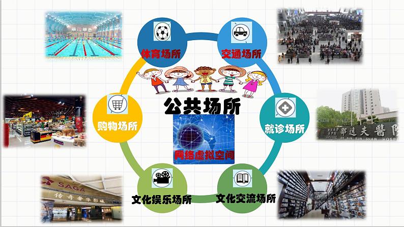 统编版小学道德与法治五年级下册2-5建立良好的公共秩序（第一课时）课件第4页