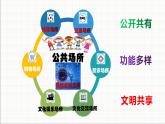 統(tǒng)編版小學(xué)道德與法治五年級(jí)下冊(cè)2-5建立良好的公共秩序（第一課時(shí)）課件
