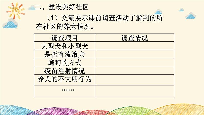 统编版小学道德与法治五年级下册2-6教学课件：我参与我奉献第三课时服务社区第3页