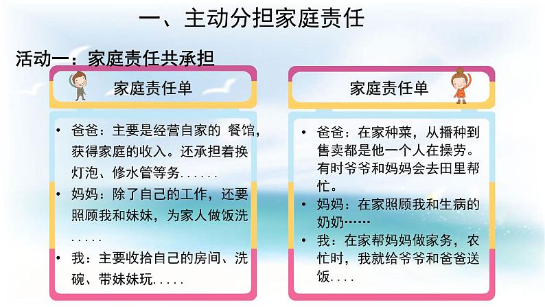 统编版小学道德与法治五年级下册 1-2让我们的家更美好第一课时课件第4页