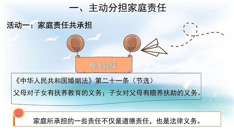 统编版小学道德与法治五年级下册 1-2让我们的家更美好第一课时课件第7页