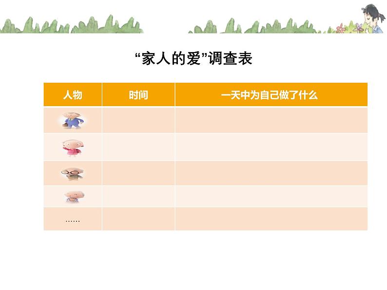 统编版小学道德与法治一年级下册3-10《家人的爱》第1课时课件第7页