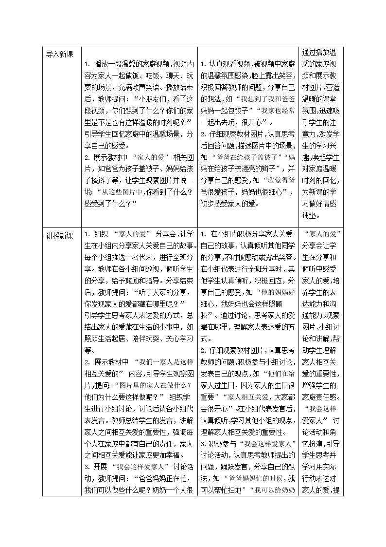 第10课《相亲相爱一家人》教学设计第2页