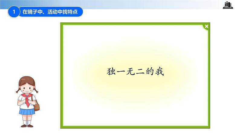 【核心素养】统编版道法三年级下册 第1课 我是独特的 第一课时 同步课件第6页