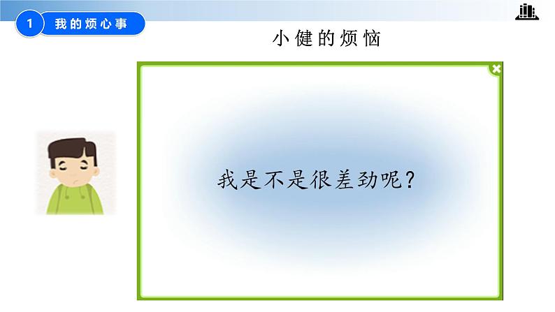 【核心素养】统编版道法三年级下册 第1课 我是独特的 第二课时 同步课件第5页