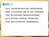 【部編版】一下道法  第14課《光榮的少先隊(duì)員》第1課時(shí)（課件+教案+素材）