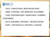 【部編版】一下道法  第16課《學(xué)先鋒，做先鋒》第2課時(shí)（課件+教案+素材）