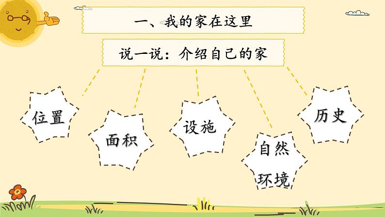 5.《我的家在这里》第一课时第5页