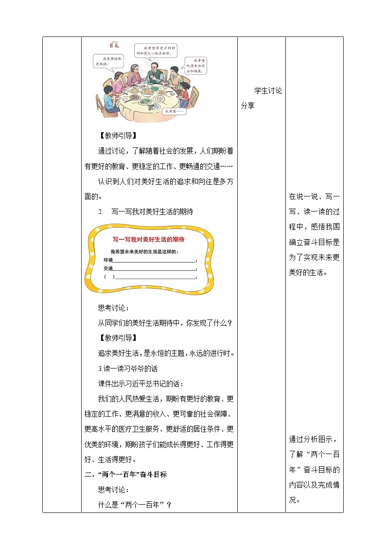 第3讲第二课《新时代新征程》教学设计第2页