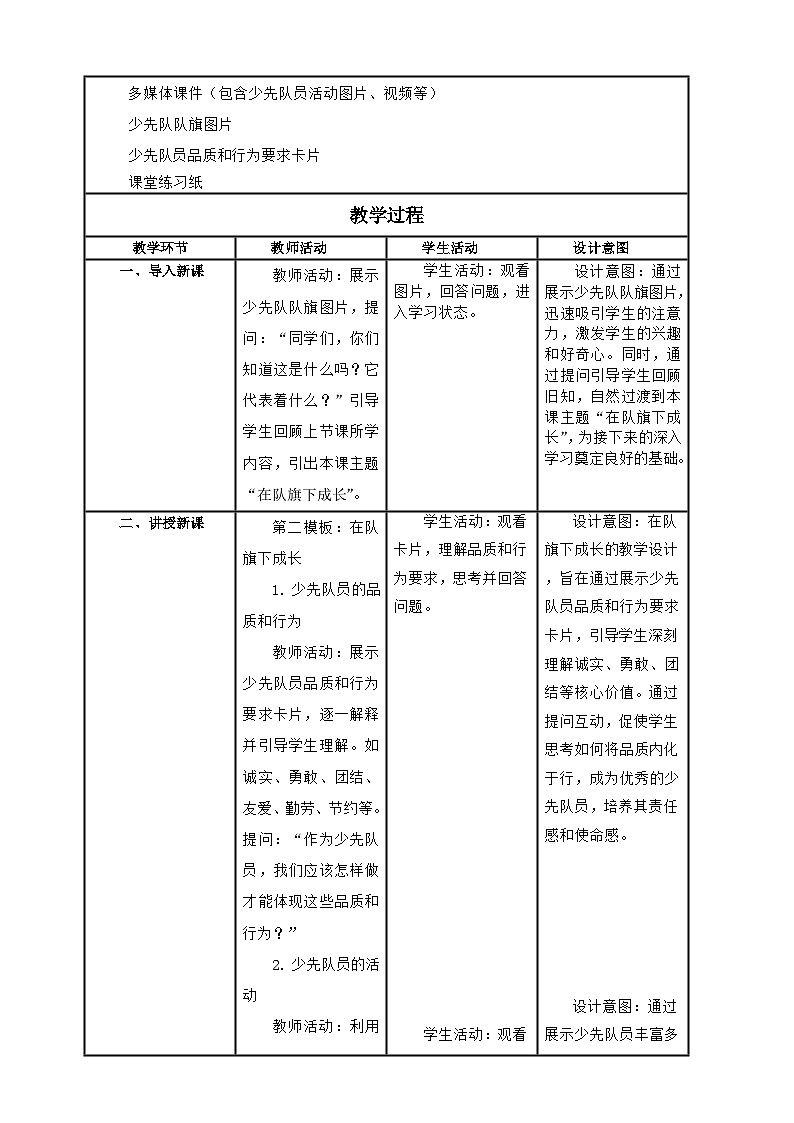 【核心素养】第15课《戴上红领巾》第2课时教案含反思第2页
