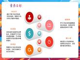 【新教材核心素養(yǎng)】部編版道德與法治一年級下冊第14課《光榮的少先隊》第2課時課件+教案+素材