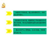 第6講第二課《好少年在行動》教學(xué)課件+教學(xué)設(shè)計
