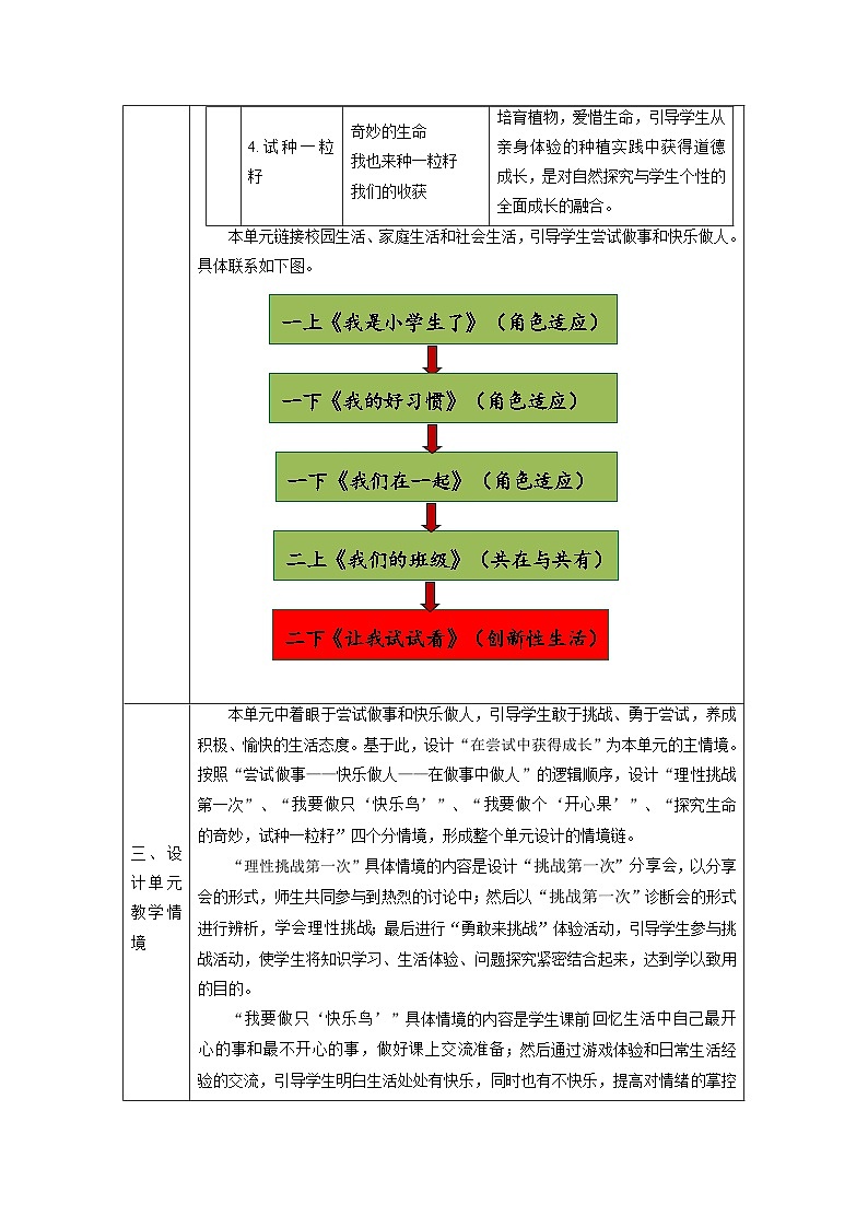 【大单元整体教学】第一单元《让我试试看》单元整体分析第2页