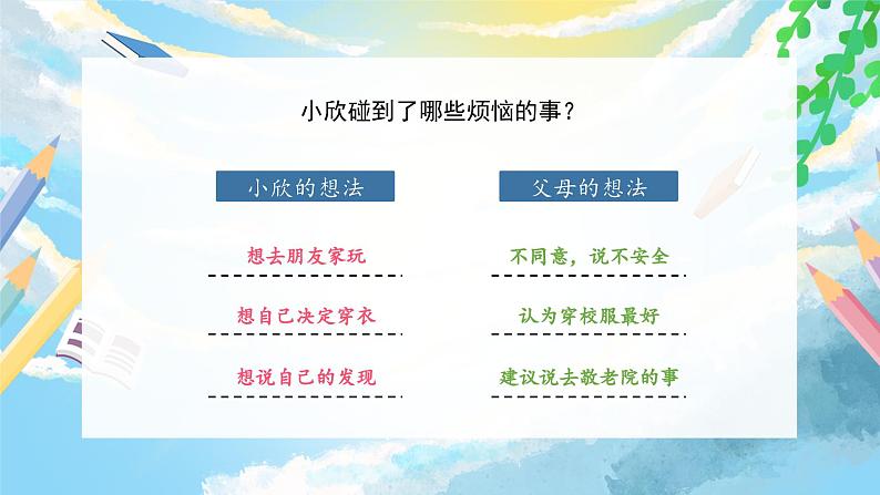 课件第8页