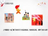 【核心素養(yǎng)】4.2光榮的少先隊(duì) 第二課時(shí) 課件