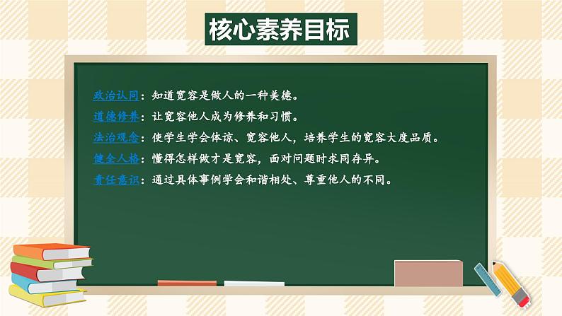 2.1《学会宽容》 第一课时第2页