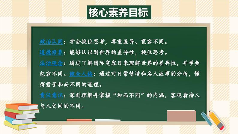 2.1《学会宽容》 第三课时第2页