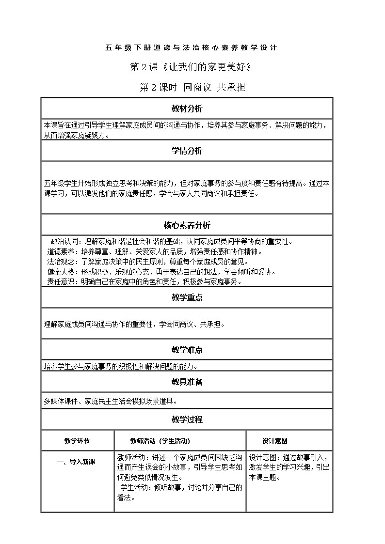 【核心素养】第2课《让我们的家更美好》同商议 共承担 教案含反思第1页