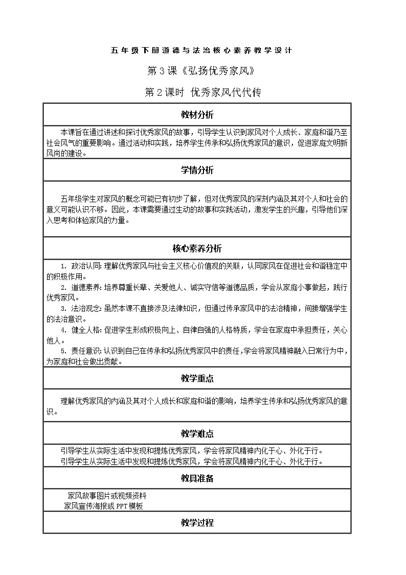 【核心素养】第3课《弘扬优秀家风》第2课时 优秀家风代代传 教案含反思第1页