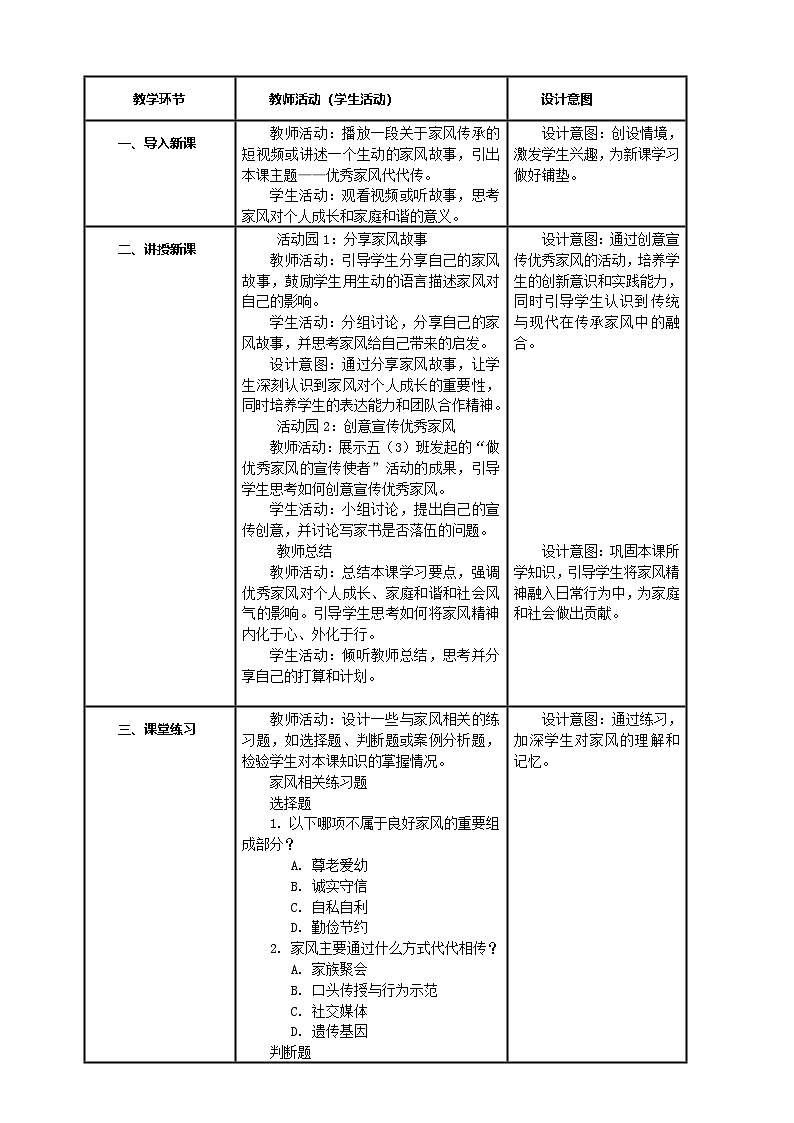 【核心素养】第3课《弘扬优秀家风》第2课时 优秀家风代代传 教案含反思第2页