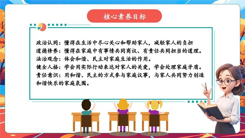 2.2 让我们的家更美好 第二课时 课件第3页