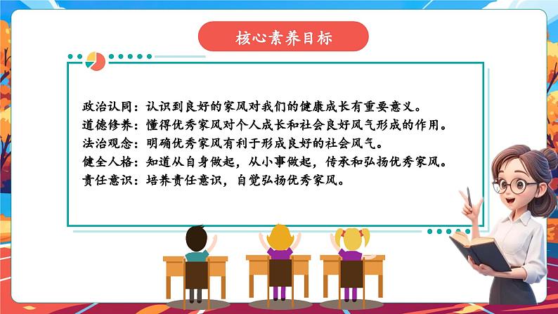 3.2 弘扬优秀家风 第二课时 课件第3页