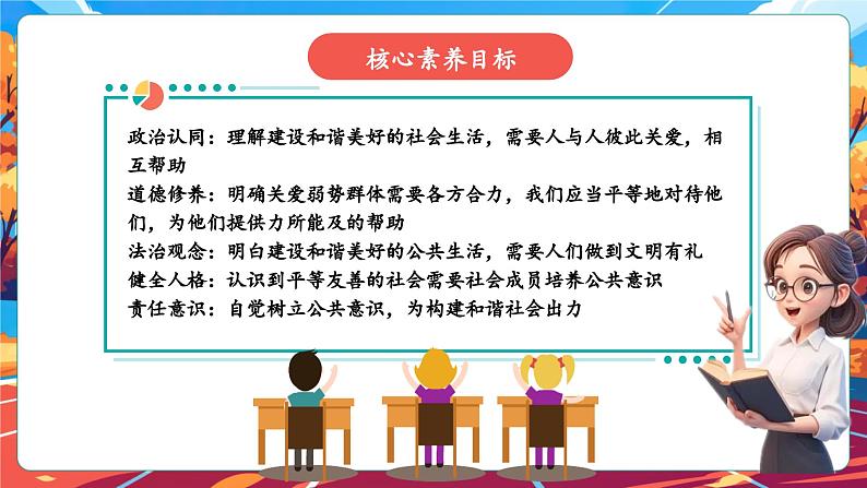 6.1 我参与 我奉献 第一课时 课件第3页