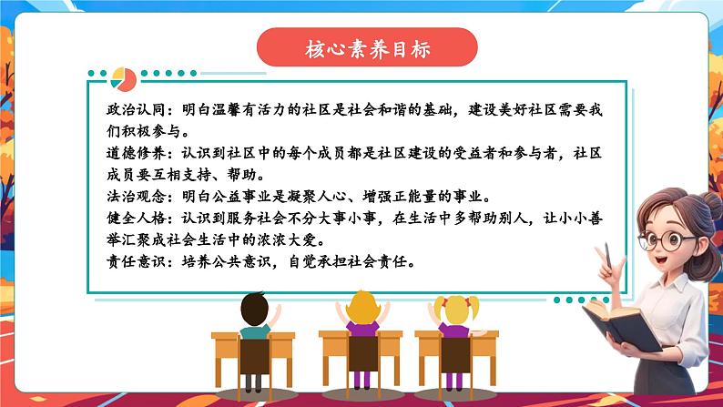 6.2 我参与 我奉献 第二课时 课件第3页