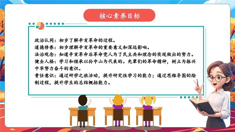 8.1 推翻帝制 民族觉醒 第一课时 课件第3页