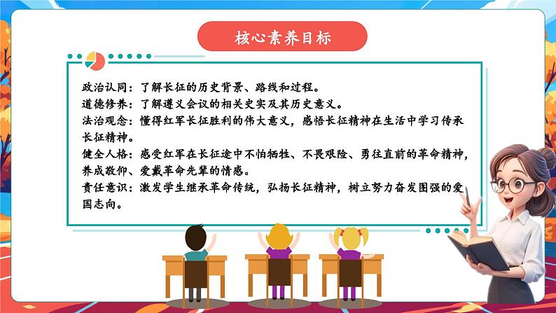 9.3 中国有了共产党 第三课时 课件第3页