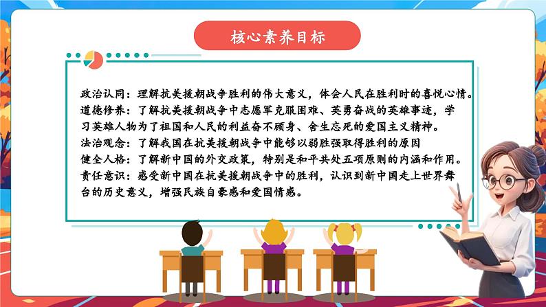 11.2 屹立在世界的东方 第二课时 课件第3页