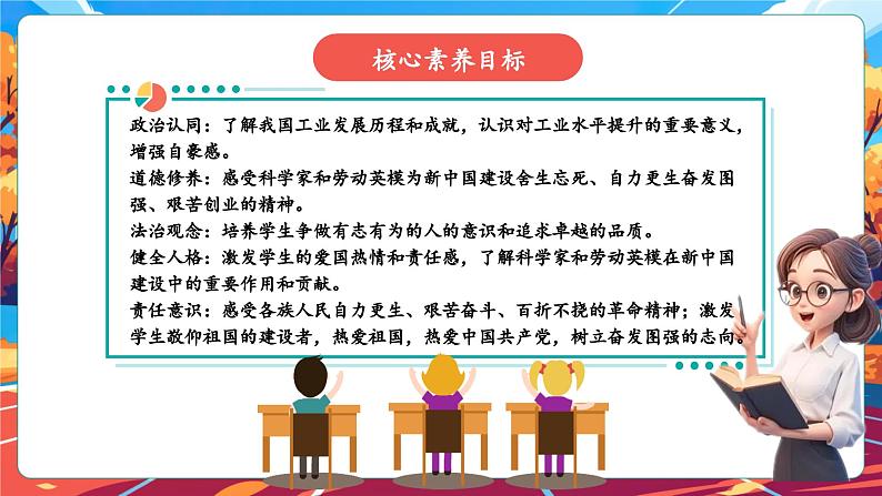 11.3 屹立在世界的东方 第三课时 课件第3页