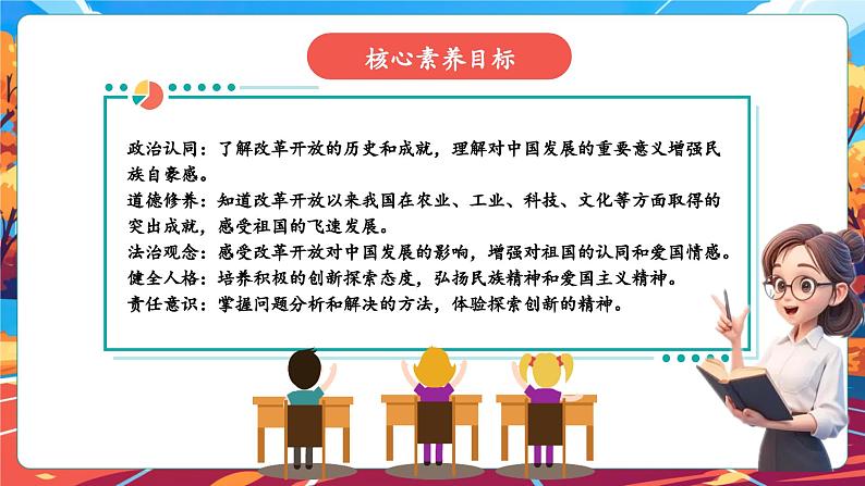 12.3 富起来到强起来 第三课时 课件第3页