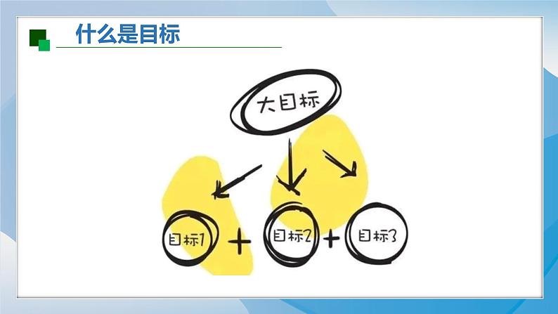 2025春道德与法治一年级下册（1）有个新目标（第1课时）PPT课件（统编版2024）第6页