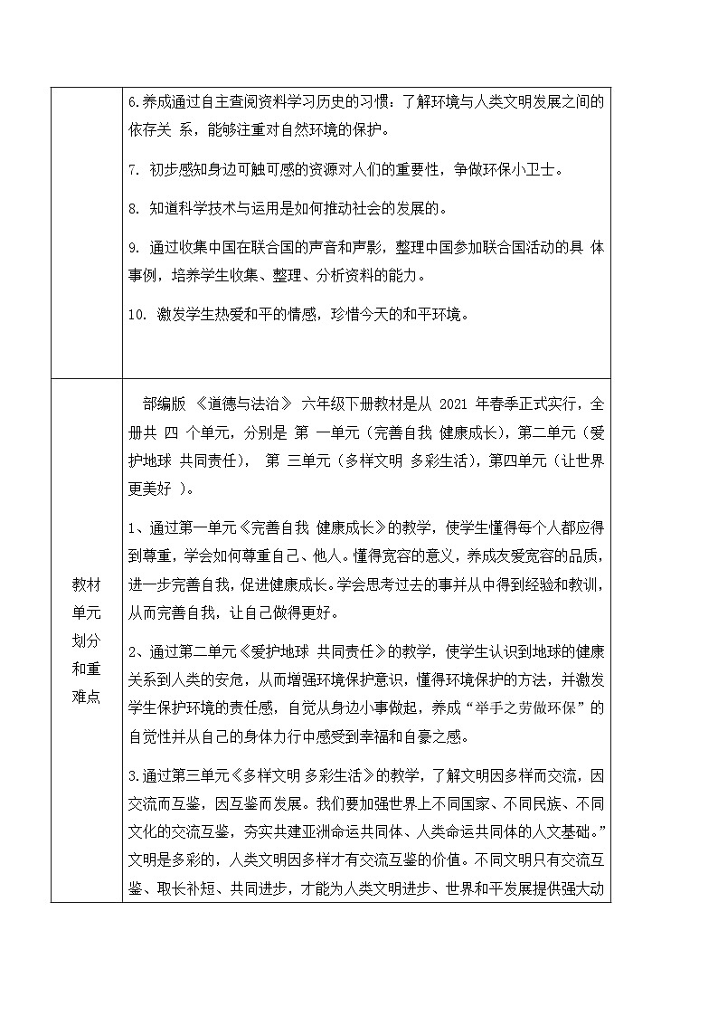 部编版六年级下册《道德与法治》全册教案含教学计划及教学进度表（表格式）第2页