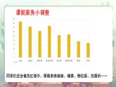 部編版小學(xué)道德與法治四年級(jí)上冊(cè)5.1《這些事我來做》第一課時(shí)課件+教案（含學(xué)情分析）