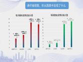 部編版小學(xué)道德與法治四年級(jí)上冊(cè)7.2《健康看電視》第二課時(shí)課件+教案（含學(xué)情分析）