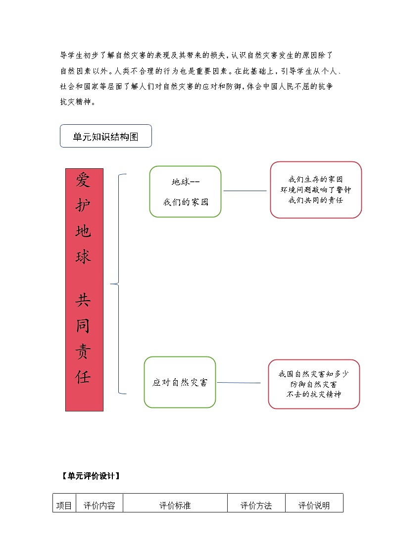 小学道德与法治第2单元爱护地球 共同责任-教学设计-2024-2025年度人教版六下第3页