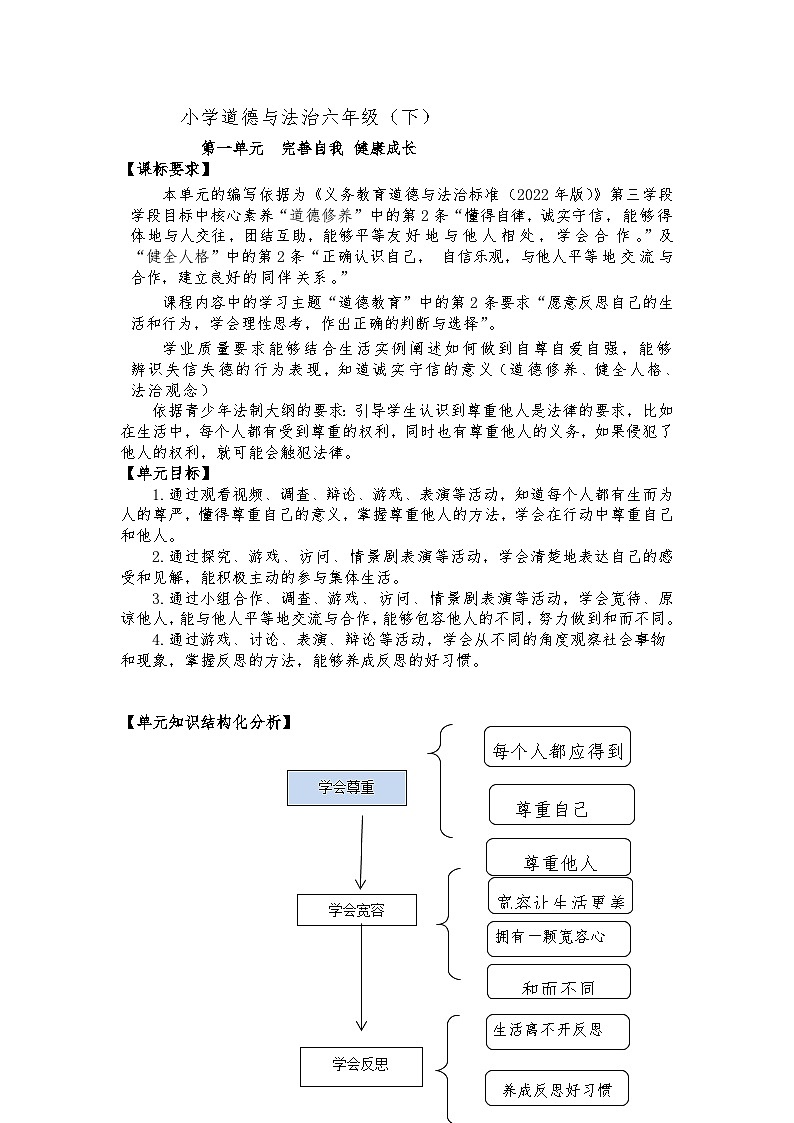小学道德与法治第1单元完善自我 健康成长-教学设计-2024-2025年度人教版六下第1页