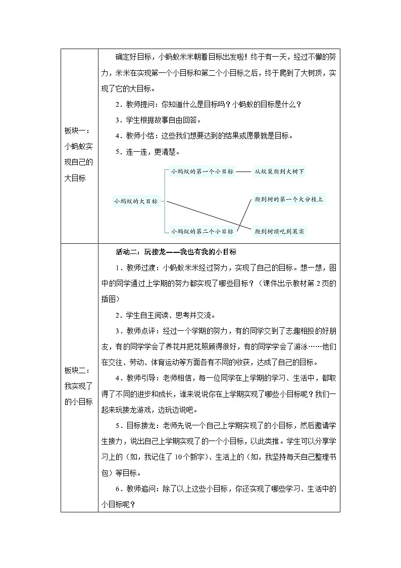 第1课 有个新目标（第1课时）教学设计 道德与法治一年级下册统编版（2024）第2页