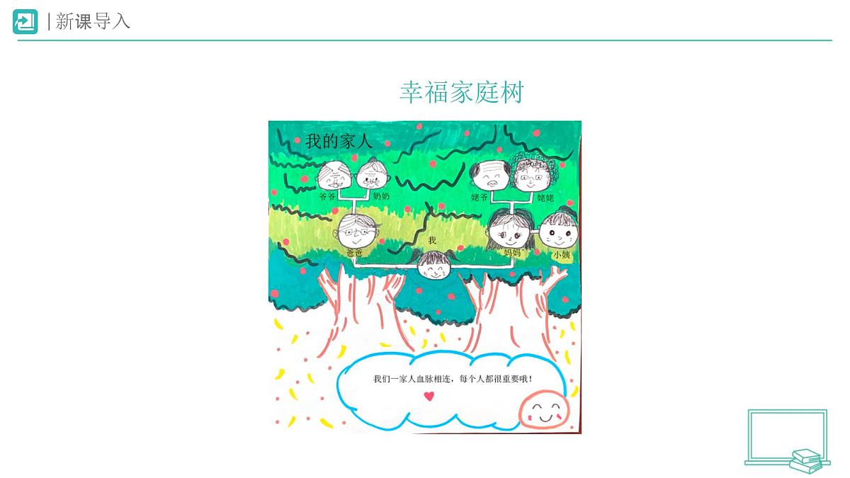 第9课 这是我的家（第2课时）教学课件 道德与法治一年级下册统编版（2024）第2页