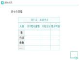 第9課 這是我的家（第2課時）教學(xué)課件+設(shè)計(jì)+練習(xí) 道德與法治一年級下冊統(tǒng)編版（2024）